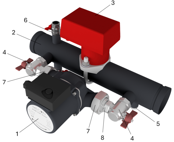 Numbered figure of the flow switch tester Zone-Lux®