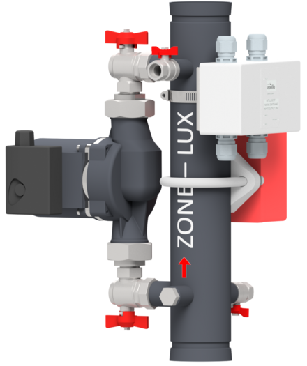 Zone-Lux® Flow switch tester with Apollo module